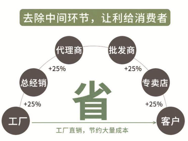 辦公桌班臺